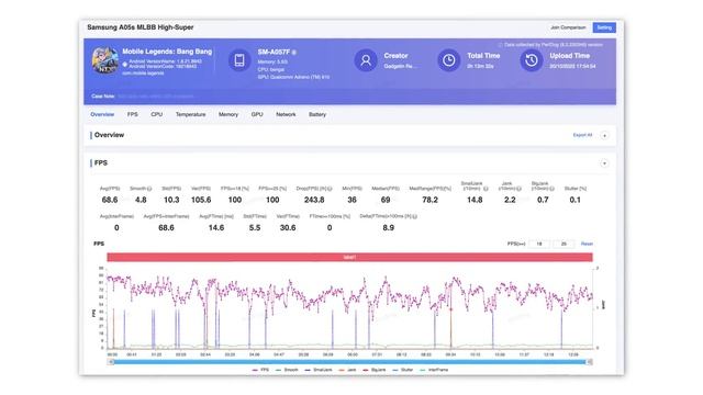 Samsung murah tapi speknya bisa bagus ??? смотреть онлайн