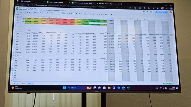 Выбор ниши на ВБ / группа А / 23.09.2022 смотреть онлайн