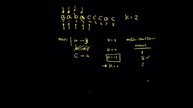 Longest Substring With At Most K Distinct Characters (Sliding Window Coding Pattern) смотреть онлайн