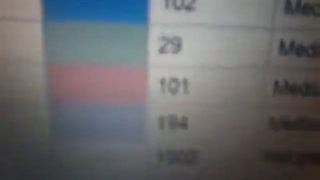Roblox Color Codes смотреть онлайн