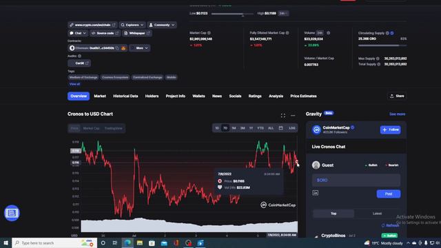CRO CRYPTO COIN BAD NEWS: NEW BEARISH INDICATORS! NOT GOOD! (PRICE PREDICTION UPDATE TODAY 2022) смотреть онлайн