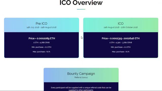 Cryptov8 Token and ICO смотреть онлайн