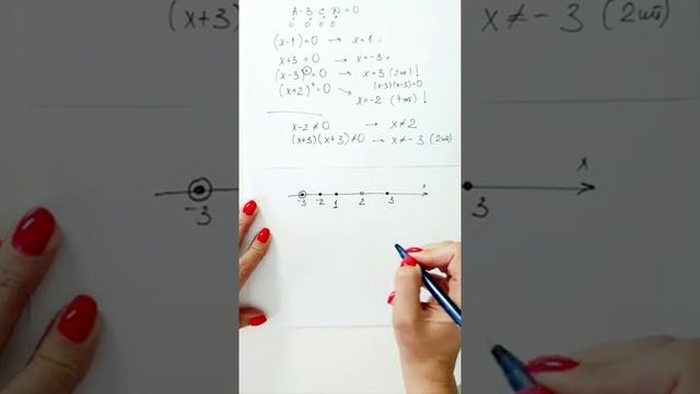 Метод интервалов! Решение дробно-рационального неравенства! смотреть онлайн