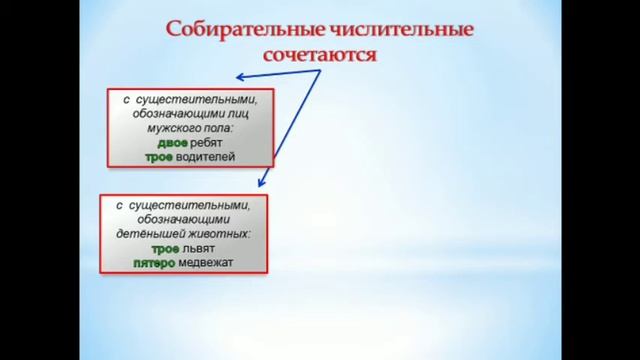 6- урок Имя числительное смотреть онлайн