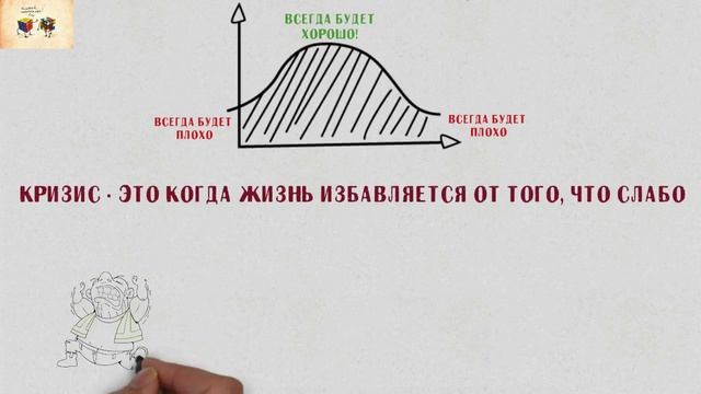 ПОЛЮБИ БОЛЬ. Почему трудности - это хорошо. смотреть онлайн