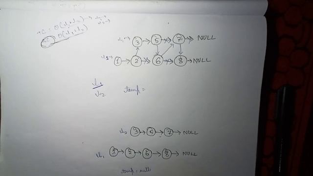 Merge two sorted Linked Lists | LeetCode 21 | Amazon | Flipkart | Microsoft | Samsung смотреть онлайн
