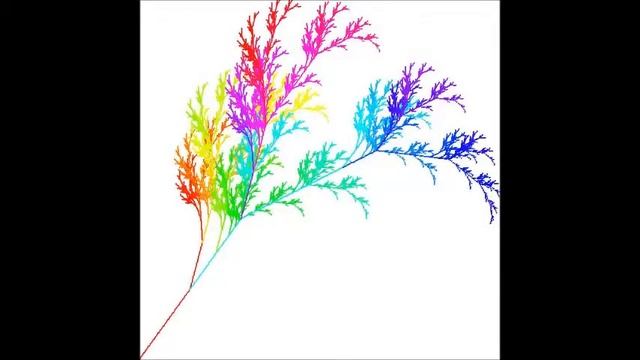 many fractal display смотреть онлайн