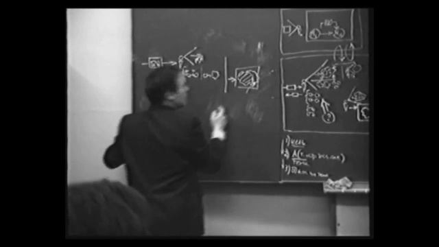 Понимание текста Позиция ученого и его интегрирование в понимание текста 1991 смотреть онлайн