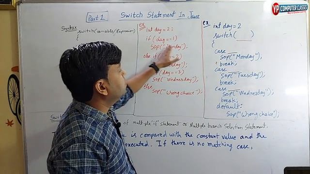 Part 1 How to write switch program in java || Syntax || example || YP Computer Classes смотреть онлайн