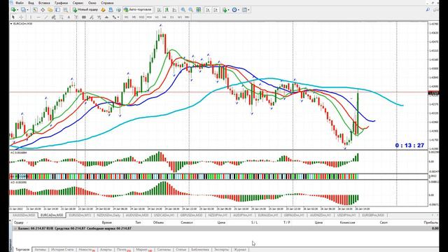 Покупка на ЕвроКанадце смотреть онлайн