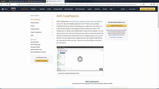Continuous Integration and Continuous Deployment with Docker смотреть онлайн