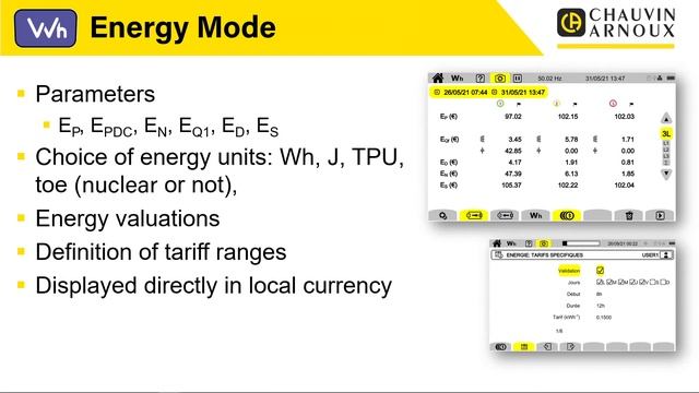 CA Webinar 7 - First Look at CA 8345 Class A Power Quality Analyser смотреть онлайн