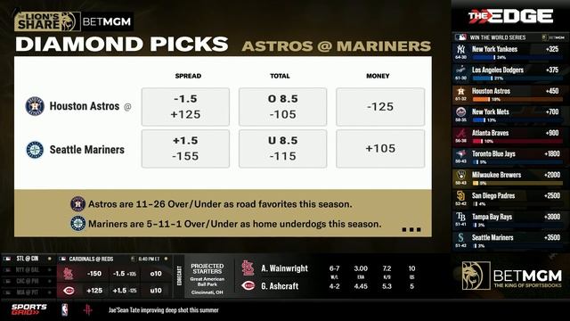 White Sox, Twins, Mets, 7/22/22 | Ferrall Coast To Coast Hour 1 смотреть онлайн
