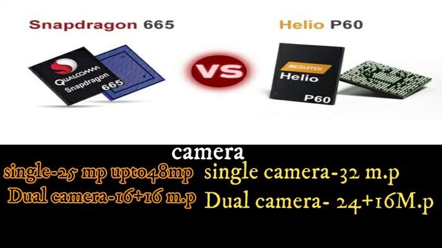 Which is better Snapdragon 665vs Mediatek Helio p60 differences in telugu best performance #2020 смотреть онлайн