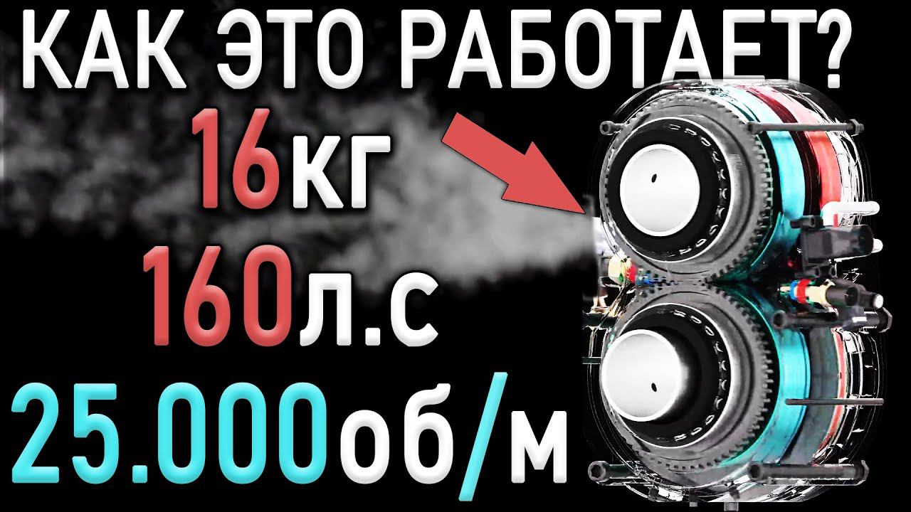 НОВЫЙ ТИП ДВС С КРУГЛЫМ РОТОРОМ! КАК ЭТО РАБОТАЕТ? Astron AeroSpace Omega 1 смотреть онлайн