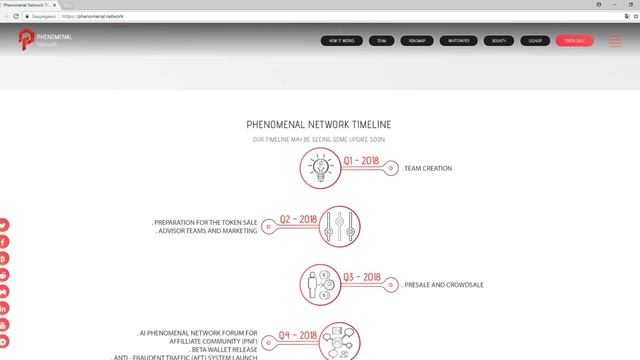 Обзор нового ICO Phenomenal Network смотреть онлайн