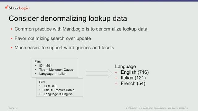 MLW SF: Beyond the RDBMS Working With Relational Data смотреть онлайн