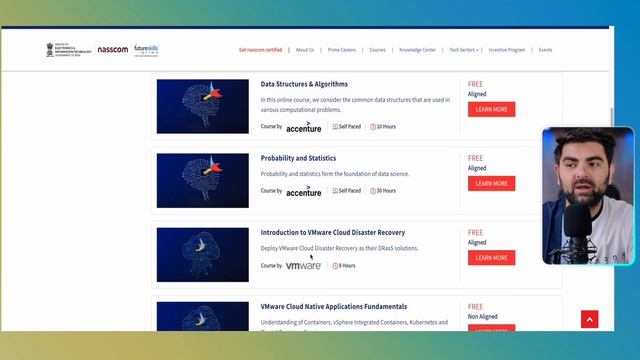 200+ FREE Online Courses by GOOGLE & MICROSOFT With Certification | FutureSkillsPrime ? смотреть онлайн