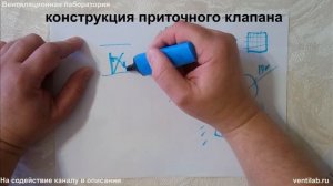 Самодельщикам про приточные клапаны