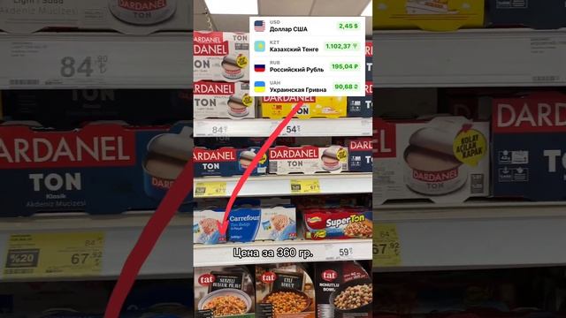 ? Цены на продукты растут в Турции | Carrefour 2023 #турция2023 #ценывтурции #едавтурции #анталья смотреть онлайн