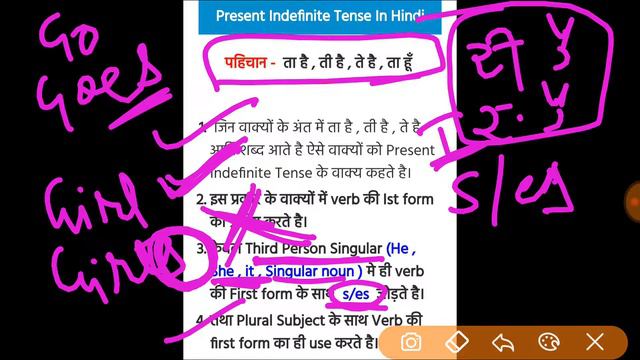 present simple || present simple tense grammar || present simple tense смотреть онлайн