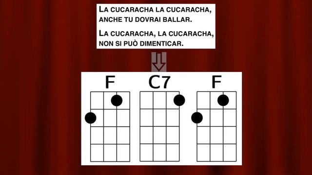 LA CUCARACHA- UKULELE PLAY ALONG