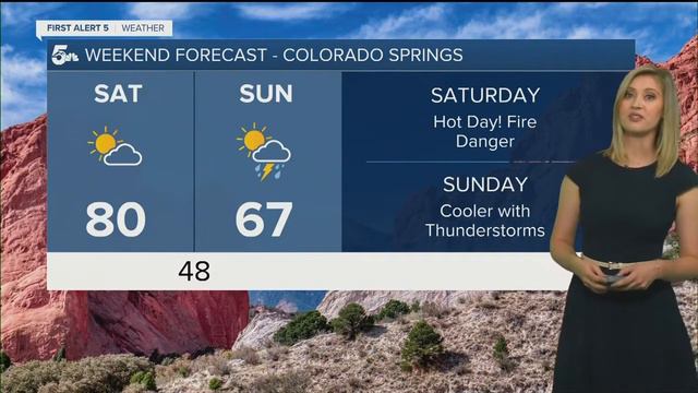 All of southern Colorado under red flag warnings Saturday смотреть онлайн