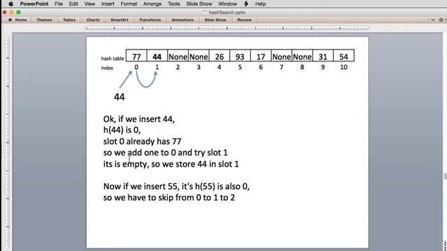Search/Sort 4 | Hash tables 2 смотреть онлайн