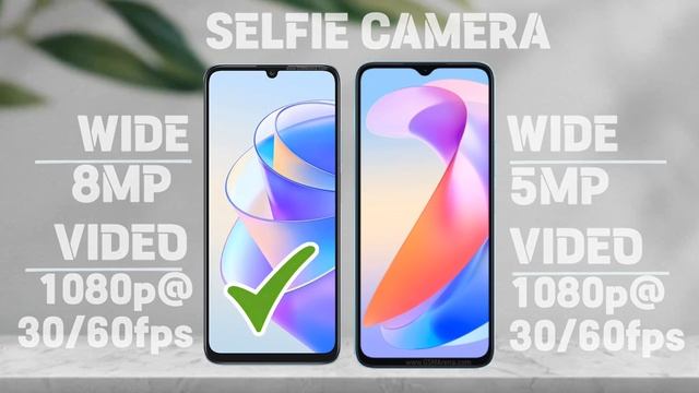 HONOR X7a Vs HONOR X6a Comparison. смотреть онлайн