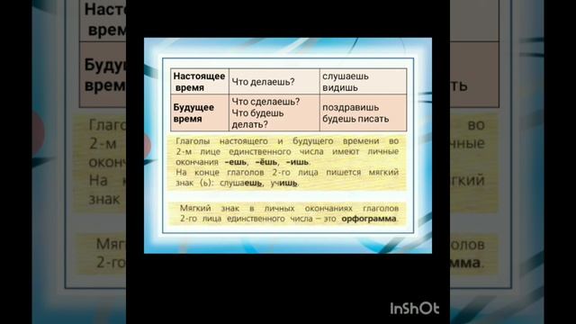 2 лицо глаголов настоящего и будущего времени в единственном числе смотреть онлайн