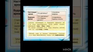 2 лицо глаголов настоящего и будущего времени в единственном числе