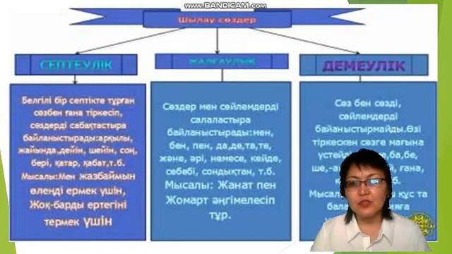 Отан оттан да ыстық смотреть онлайн