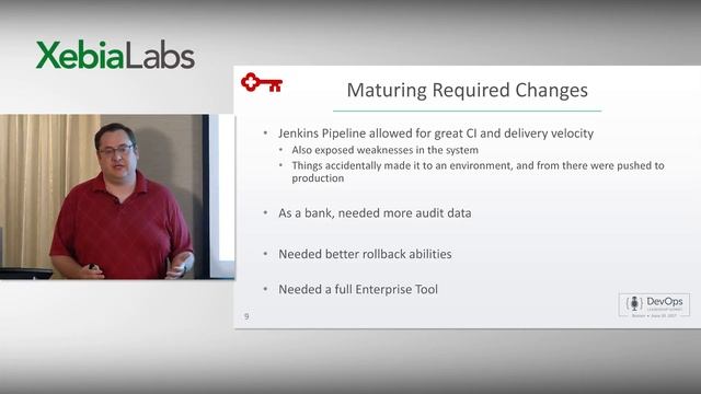 Private Cloud Deployment Automation with XebiaLabs and OpenShift смотреть онлайн
