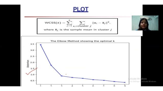 Machine Learning using Python| Introduction| Clustering |K-Means Algo | Case Study| Pooja Sharma смотреть онлайн