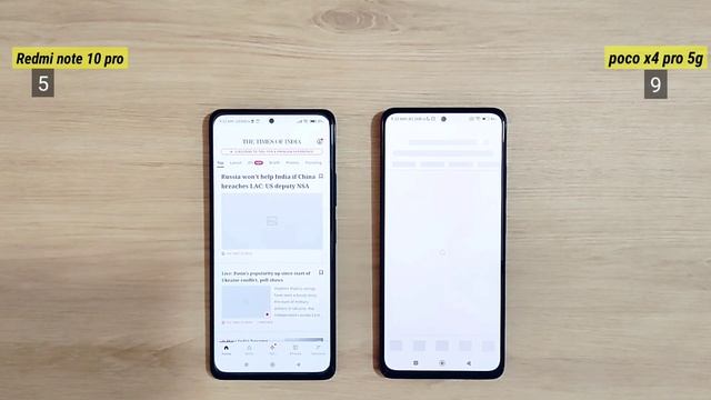 redmi note 10 pro vs poco x4 pro 5G Speed Test & Comparison | Old vs New ? смотреть онлайн