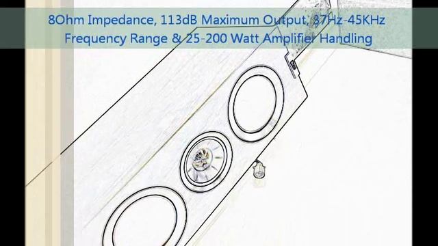 KEF R100, R300 & R700 Overview with Hifi Gear смотреть онлайн