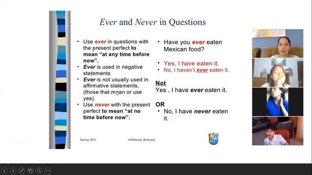 PRESENT PERFECT WITH EVER AND NEVER смотреть онлайн