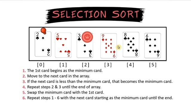 Selection Sort Algorithm by Hand (with playing cards) смотреть онлайн