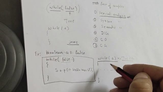 While ( false ) in java in details смотреть онлайн