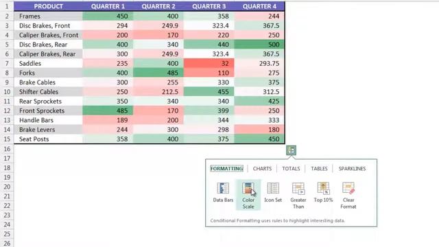 QUICK ANALYSIS - Excel 2013