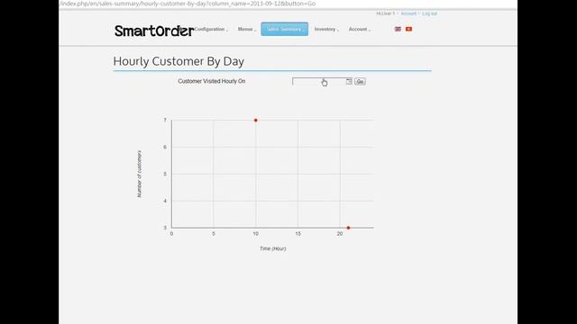 SmartOrder - Reporting Tools Guide смотреть онлайн