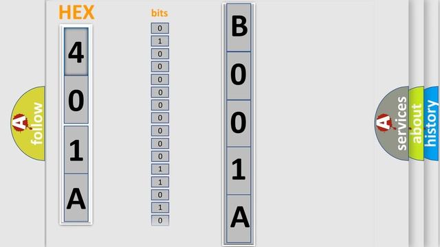 DTC Buick B001A-0E Short Explanation смотреть онлайн