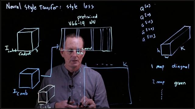 CS 152 NN—15: Neural Style Transfer: Style Loss смотреть онлайн