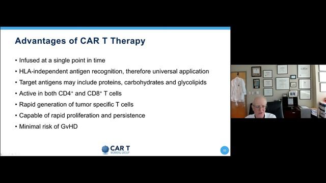 Non-Hodgkin's Lymphoma CAR T-Cell Immunotherapy Treatment Updates смотреть онлайн