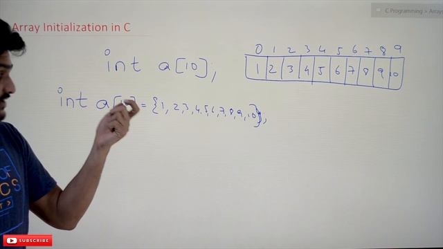 Array Initialization in C || Lesson 44 || C Programming || Learning Monkey || смотреть онлайн