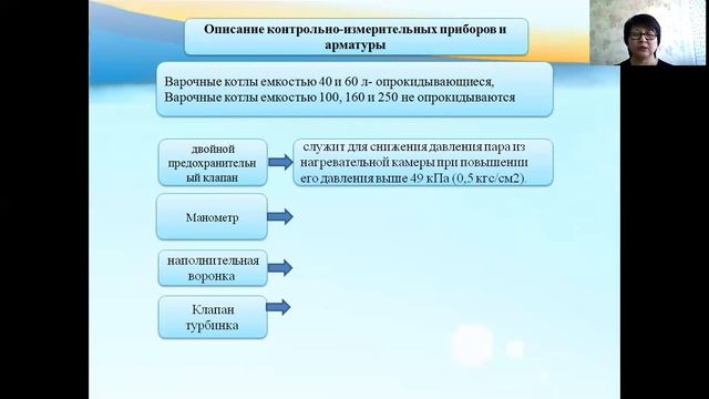 Предмет: Оборудование предприятий питания. Тема: Устройство пищеварочного котла КПЭ-60