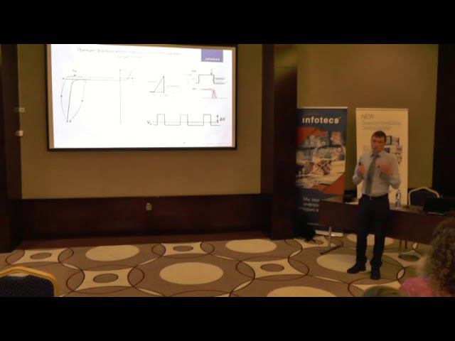 С. Алферов "Характеристики однофотонных лавинных фотодиодов (SPAD)" смотреть онлайн