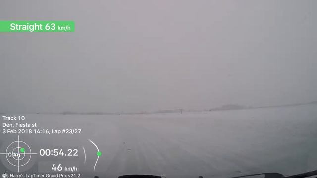 Трек день Мячково 03.02.2018. смотреть онлайн