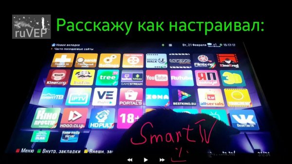 Настройка Смарт ТВ (на телевизорах LG). Подробно. Setting up a smart TV. In detail