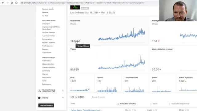 Python Basics Tutorial 3 Year Anniversary смотреть онлайн